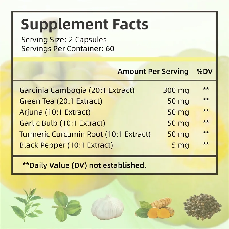 Garcinia Cambogia Capsules - F - đánh giá và giá Garcinia Cambogia Extract