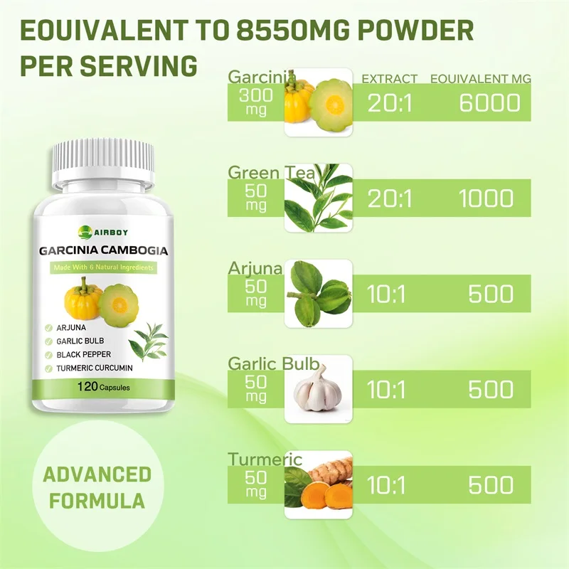 Garcinia Cambogia Capsules - F - đánh giá và giá Garcinia Cambogia Extract