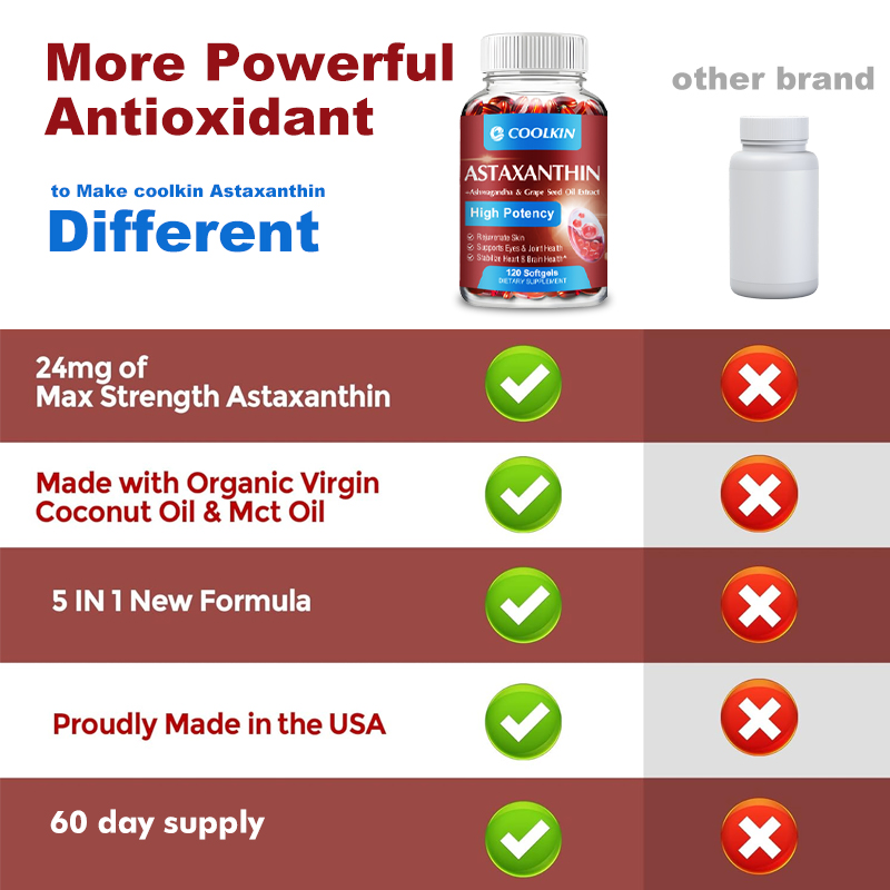 Astaxanthin Supplement with Gr - đánh giá và giá Mct Oil Coconut