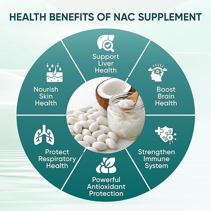 NAC 600mg Softgels with NAD+ C - đánh giá và giá Mct Oil Coconut
