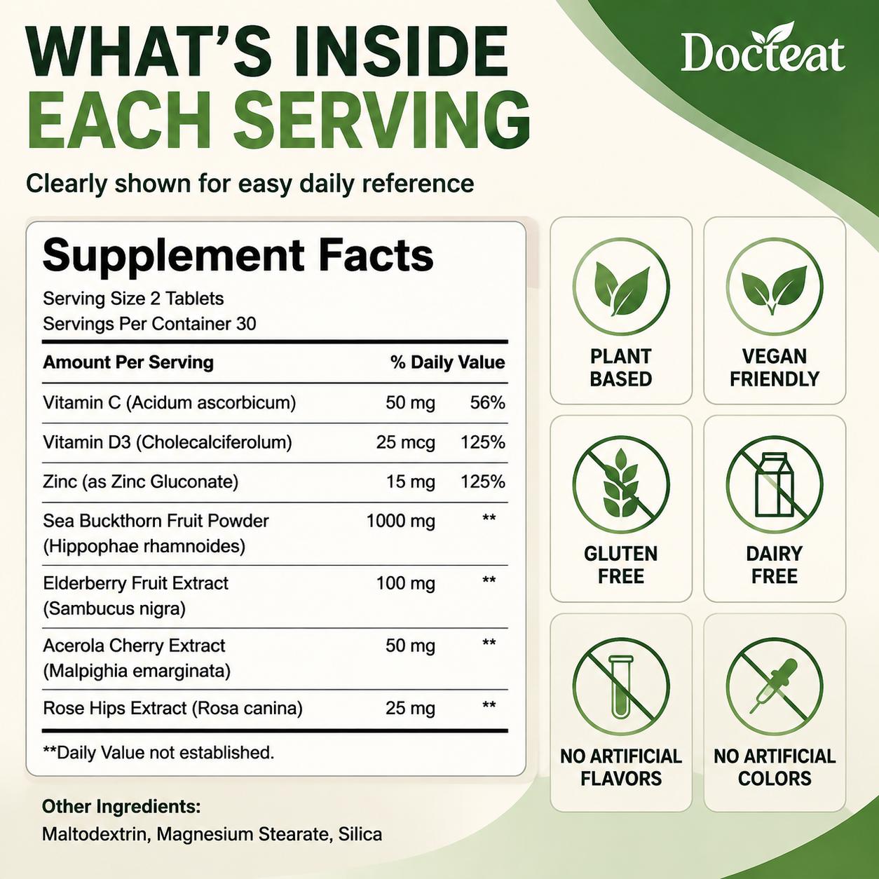 Docteat Sea Buckthorn 1000mg T - đánh giá và giá Nutrition Zinc
