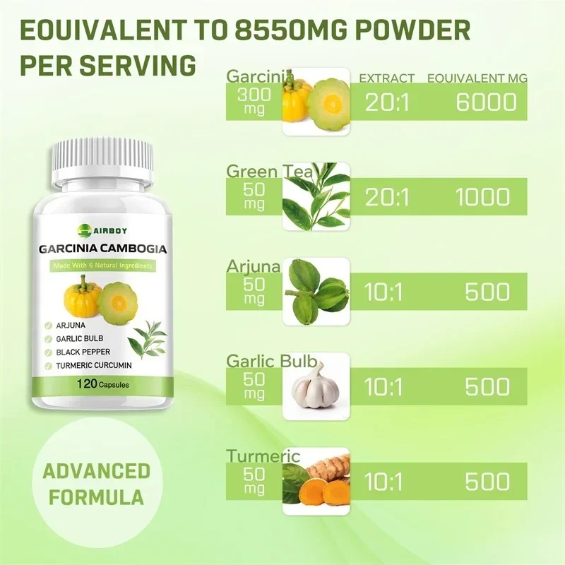 Pure Garcinia Cambogia Capsule - đánh giá và giá Garcinia Cambogia Extract