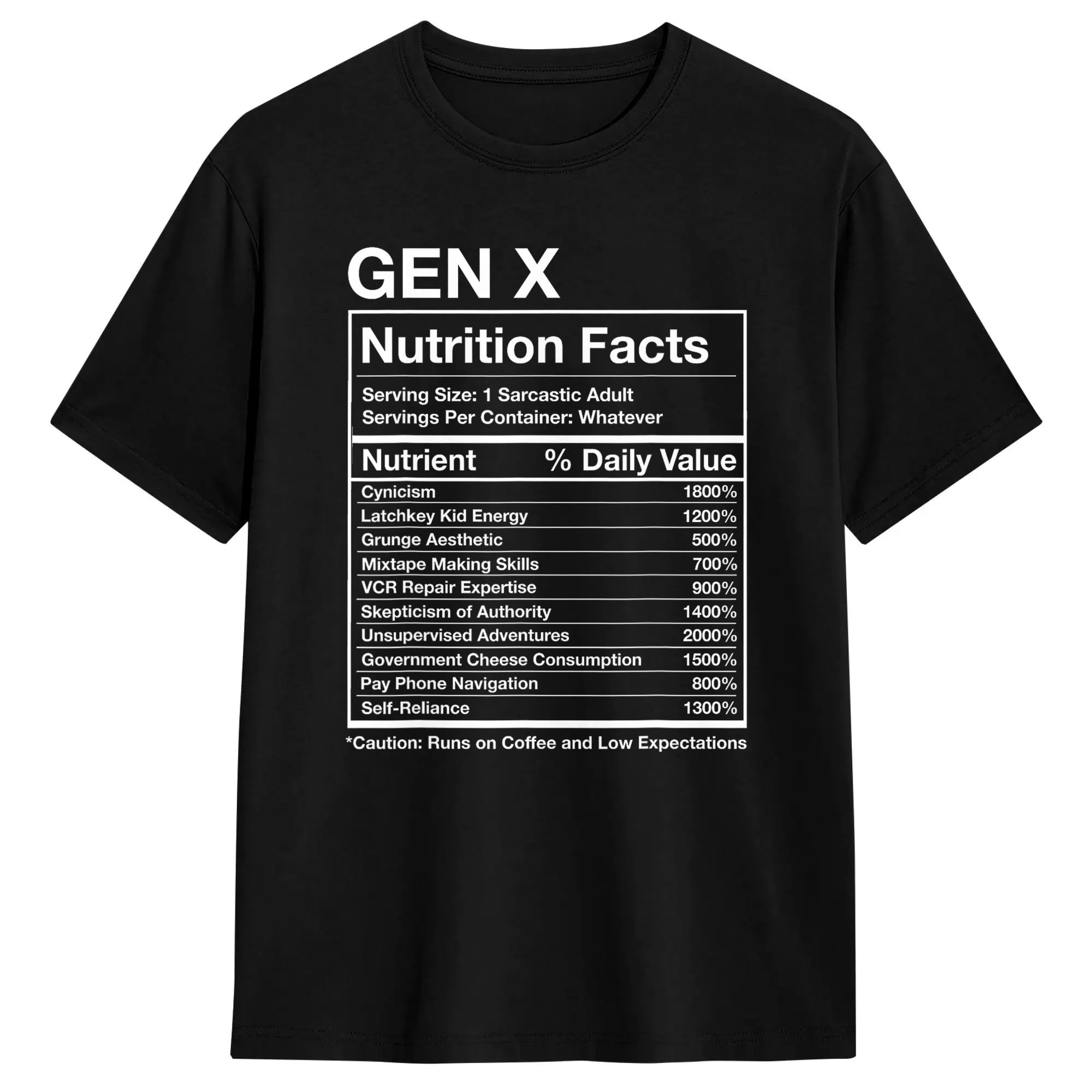 Gen X Nutrition Facts - Funny  - đánh giá và giá X Nutrition